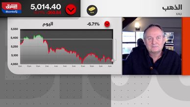 تصحيح مؤقت.. ذعر المضاربين يضغط على أسواق الذهب والفضة