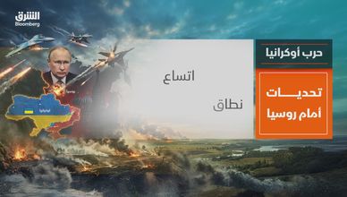 روسيا.. ضغوط الحرب تتسع من الجبهات إلى الداخل