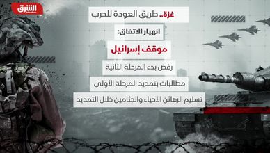 غزة.. طريق العودة للحرب