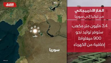الطاقة في سوريا تنتعش بربط غازي جديد من تركيا