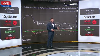 السعودية.. قطاع النقل يبعث إشارات فنية إيجابية رغم التراجع
