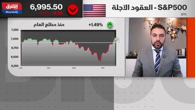 9 جلسات خضراء.. هل تبالغ الأسواق الأميركية في التفاؤل؟