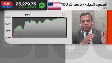ضبابية البيانات تزيد التقلبات.. وتربك توقعات خفض الفائدة