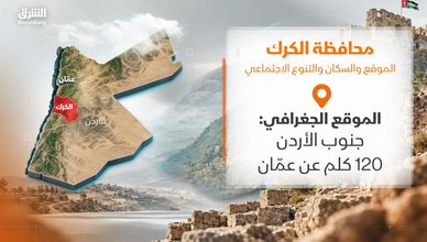 محافظة الكرك.. الموقع والسكان والتنوع الاجتماعي