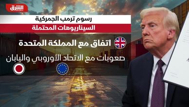 رسوم ترمب الجمركية تهدد خريطة التجارة العالمية