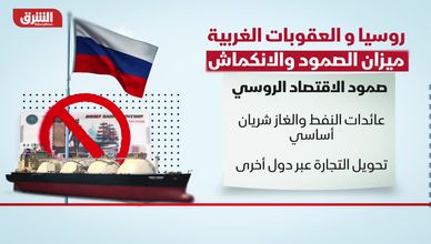 رغم التحايل وتحويل المسارات.. الاقتصاد الروسي يهبط أمام العقوبات الغربية