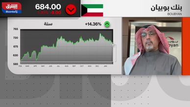 بنك "بوبيان" يحقق أداء سنويا قويا رغم تباطؤ الربع الرابع
