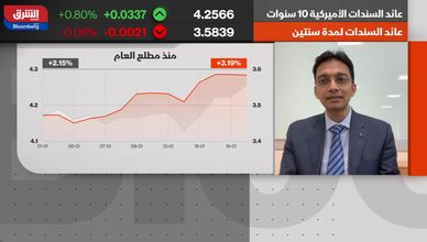 عزوف عن المخاطرة يهز الأسواق العالمية.. والسندات تحت الضغط