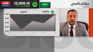 هل سيتأثر السوق السعودي بتقلبات الأسواق العالمية؟