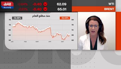خفض الرسوم الجمركية يعيد النشاط لسوق النفط العالمية