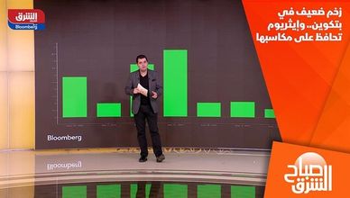 زخم ضعيف في بتكوين.. وإيثريوم تحافظ على مكاسبها