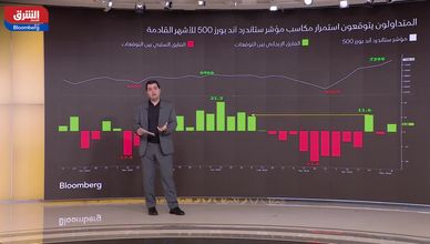 بعيداً عن السبعة الكبار.. التكنولوجيا تقود زخم "وول ستريت"