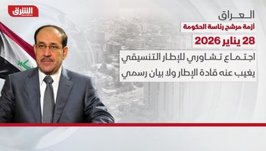 العراق.. أزمة مرشح رئاسة الحكومة