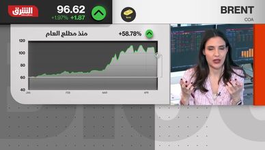 هل تستوعب أميركا تداعيات تعثر إمدادات النفط العالمية؟