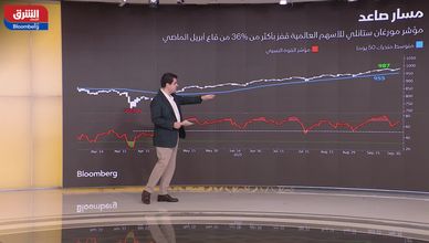 الأسواق العالمية تنهي ربعا إيجابيا والأسهم تقود المكاسب