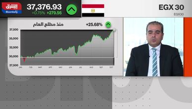 البورصة المصرية تتحرك إيجابيًا رغم تراجع التضخم الجزئي