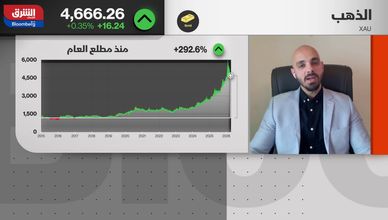 الذهب بين الحرب وارتفاع النفط.. هل يظل ملاذا آمنا؟