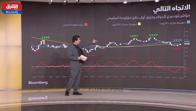 الأسواق تودع العام بتحركات متفاوتة للذهب والنفط والدولار
