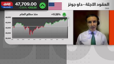 الفيدرالي على أعتاب خفض جديد للفائدة.. والذهب يتمسك بجاذبيته