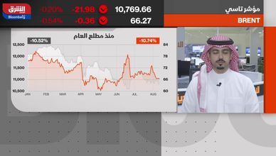 أرامكو.. بين دعم أوبك وإقبال المستثمرين على توزيعاتها النقدية