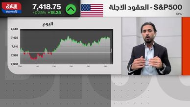 الضبابية تربك الأسواق.. والتكنولوجيا تنتظر فرص الشراء