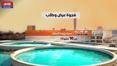 بين الإنشاءات والنمو السكاني.. فجوة المياه تتسع في مصر