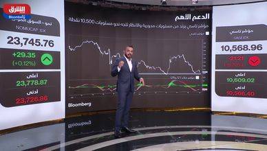 "تاسي" بين مستويات المحورية وضغوط الأسواق