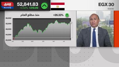 البورصة المصرية تسجل مستويات تاريخية وتقترب من قمم جديدة