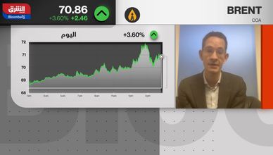النفط والاضطرابات.. كيف تتأثر الأسعار بمخاطر الشرق الأوسط؟