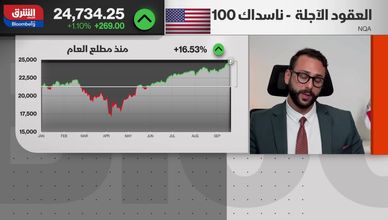 رغم استمرار التضخم.. خفض الفائدة يدعم معنويات الأسواق الأميركية