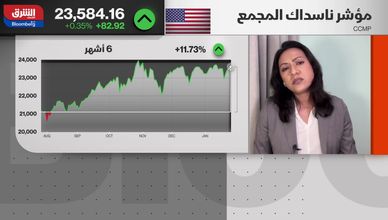 نتائج شركات الذكاء الاصطناعي.. كيف تغير مزاج وول ستريت؟