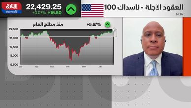 تفاؤل مؤقت ومخاطر مستترة.. الأسواق أمام صدمة مؤجلة