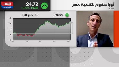 الحمامصي: لا نركز على السوق المصرية فقط.. ولدينا عمليات متنوعة في 7 دول