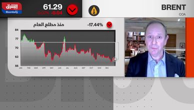 إلى أين تتجه أسعار النفط مع توقعات فائض إنتاج في 2026؟