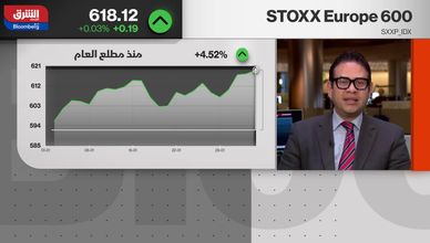 الأسواق الأوروبية تبدأ الأسبوع بقوة.. نتائج أعمال تفوق التوقعات