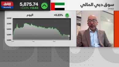 أسواق الإمارات بين الضغوط البيعية وفرص الشراء الجذابة