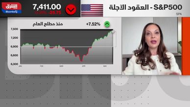 الأسواق الأميركية تتجاهل ارتفاع النفط.. وتراهن على احتواء النزاع
