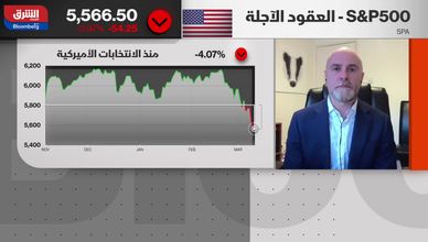 عدم اليقين يهيمن على الأسواق.. والركود يلوح في الأفق