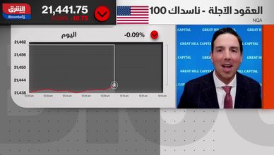 من الحذر للانطلاقة.. الأسواق تلهث خلف التفاؤل وتترقب إنفيديا