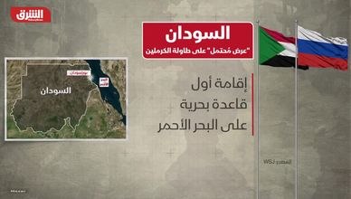 التعاون العسكري السوداني- الروسي قد يعيد ترتيب القوة في إفريقيا