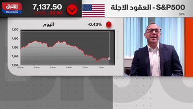 الفيدرالي بين ضغوط السياسة ومخاطر التضخم