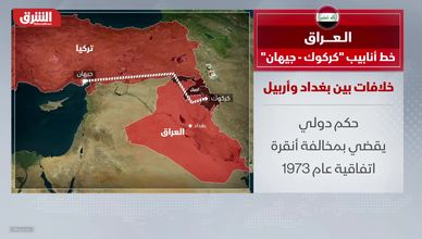 توقف خط كركوك النفطي.. أزمة تصدير تهدد ميزانية العراق