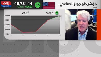 تفاؤل حذر يدعم الأسواق وسط ضبابية الحرب