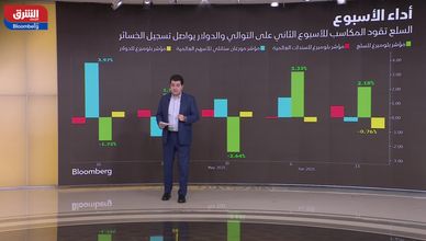 مكاسب قوية للنفط وسط مخاوف من اتساع الحرب