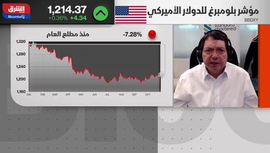 هل يواصل الدولار صعوده أم يتراجع مع ترقب بيانات الفائدة؟