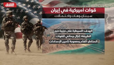 قوات أميركية في إيران.. سيناريوهات واحتمالات
