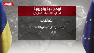 بين تحذيرات الشرع وتوترات الضفة.. المشهد الإقليمي يزداد تعقيدا