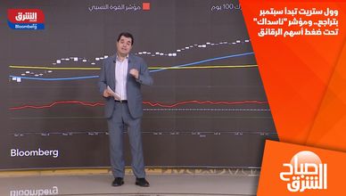 وول ستريت تبدأ سبتمبر بتراجع.. ومؤشر "ناسداك" تحت ضغط أسهم الرقائق