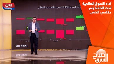 أداء الأصول العالمية تحت الضغط رغم مكاسب الذهب