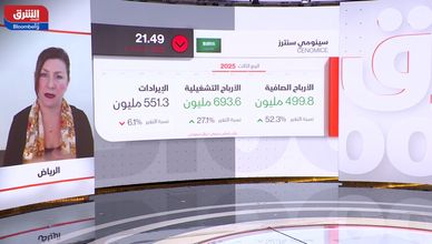 "سينومي سنترز" السعودية تحافظ على نمو الإيرادات رغم التحديات